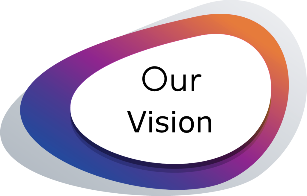 our vision clerken